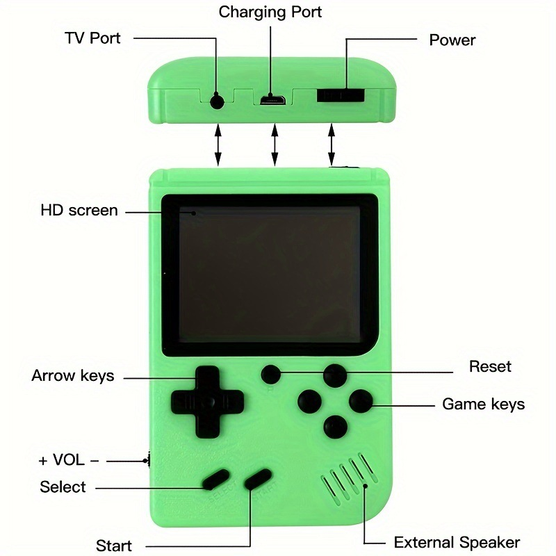 جهاز ألعاب محمول بحجم 3 بوصات، - مراجعة Retro Gaming N64 وسعره